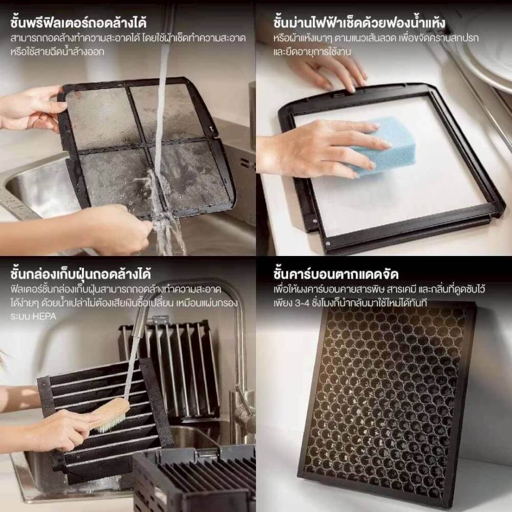 [แพ็คคู่คุ้มกว่า] เครื่องฟอกอากาศ AIRDOG X3PRO(D) กรองฝุ่น ฆ่าไวรัส กรองขนสัตว์ 15-30ตร.ม + X1 ไม่เกิน 14ตร.ม_6